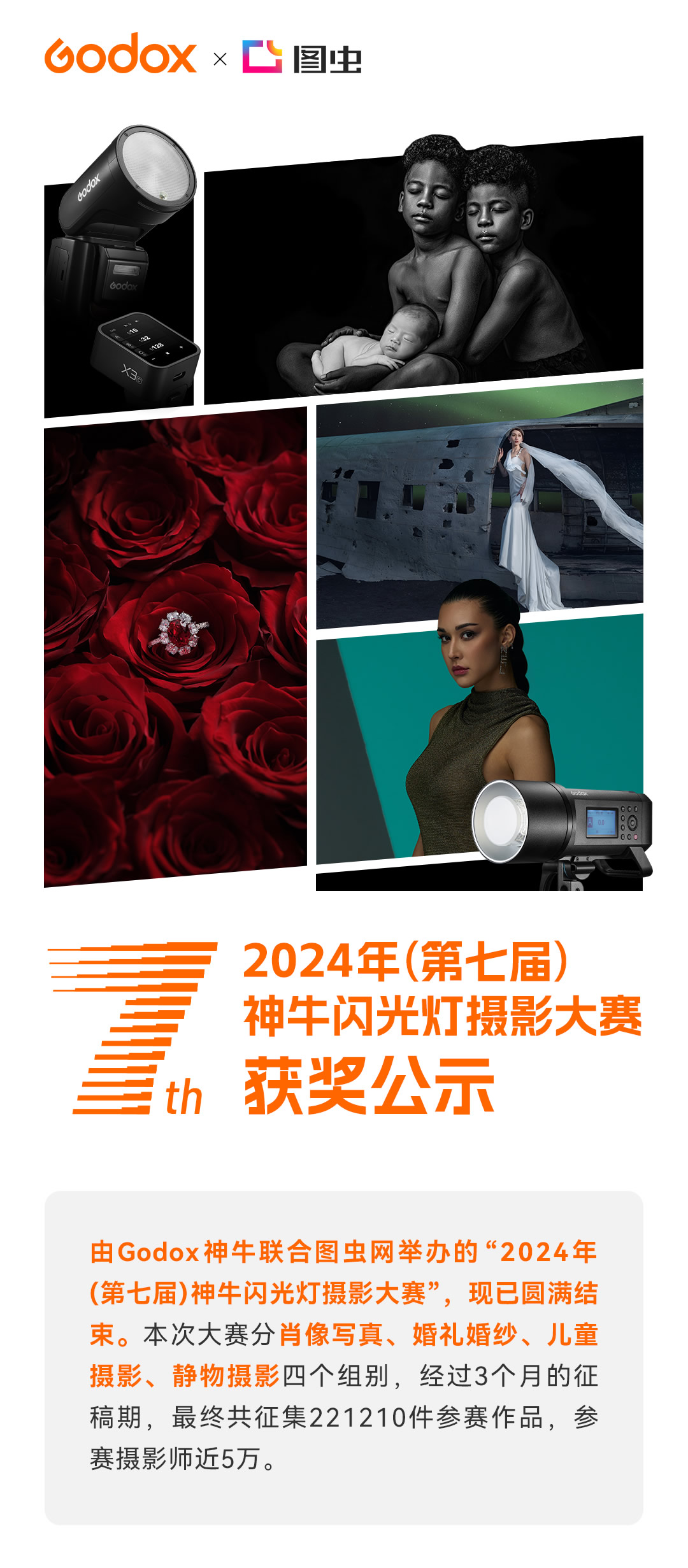 获奖公示｜2024第七届神牛闪光灯摄影大赛获奖名单揭晓！